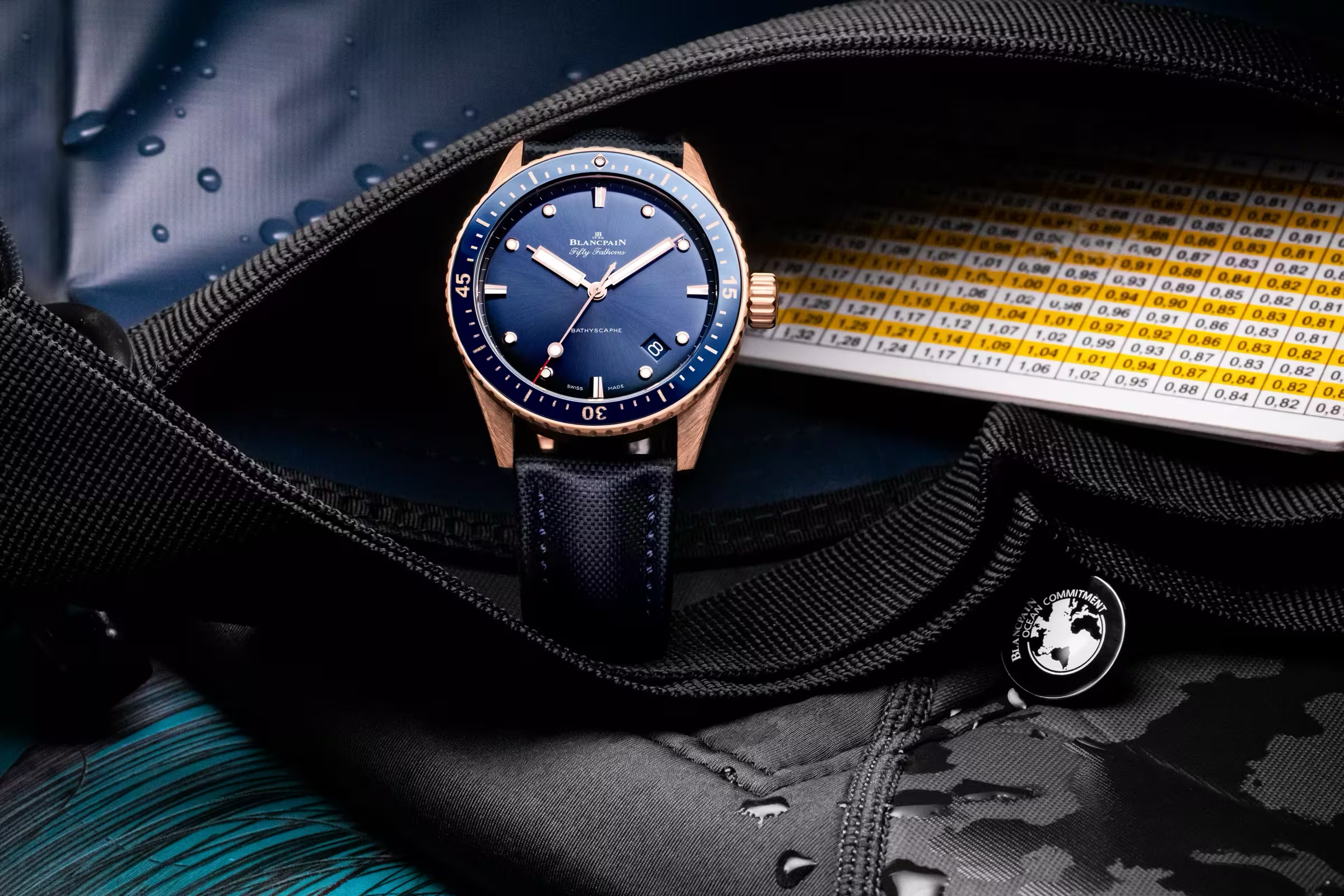 Bathyscaphe